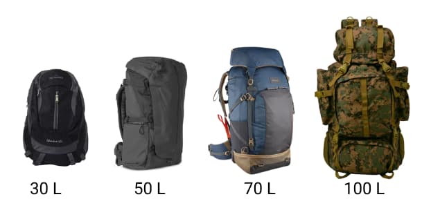 Different backpack sizes
