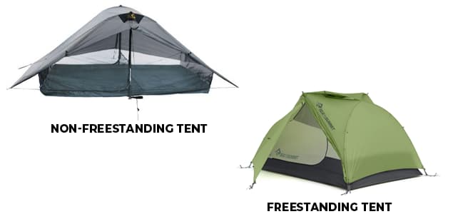 What is the Difference Between Freestanding and Non-Freestanding Tents?